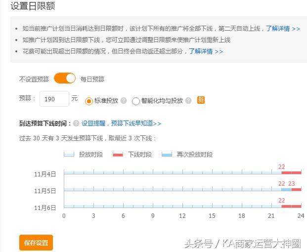 大卖家开直通车的整个流程,中小卖家需要开直通车吗