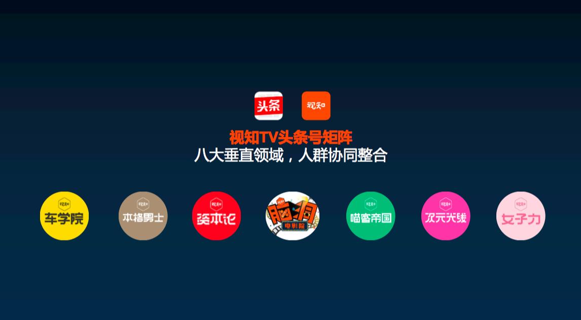 马昌博最新视频,马昌博创业视频