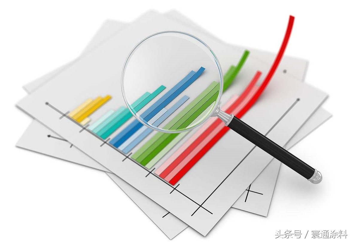 调漆行业最新状况,未来市场趋势分析