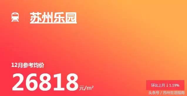 苏州地铁11号线沿线房价,苏州地铁一号线沿线房子