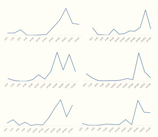递四方国际物流美国价格,递四方美国至中国快递多少钱