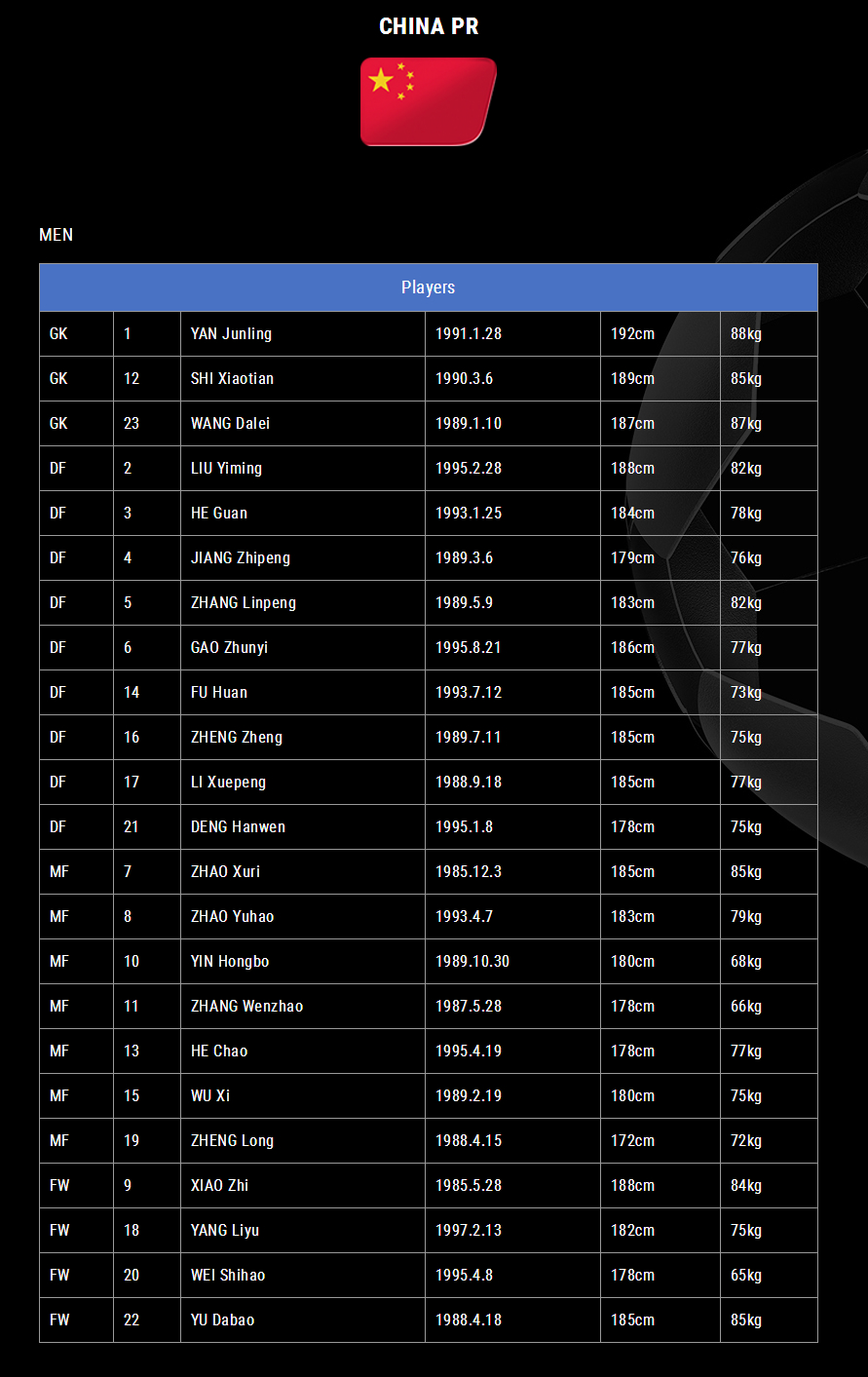 中国朝鲜男足东亚杯赛程,东亚杯男足韩国赛程表