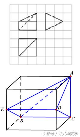 由三视图还原几何体的方法及技巧,立体几何三视图还原技巧高中