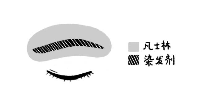 染发基础理论笔记,染发心得与分享