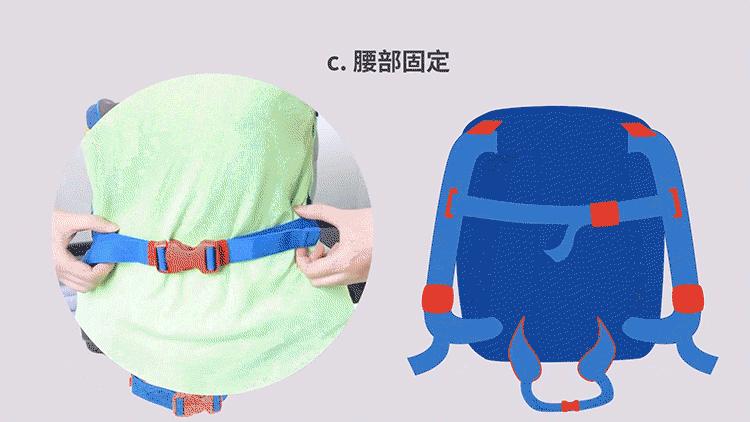 德国Scout书包！不压弯孩子脊椎的书包才是真正的好书包！