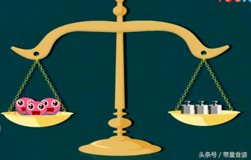 更年期哪种激素降低会引起心梗,更年期容易得冠心病