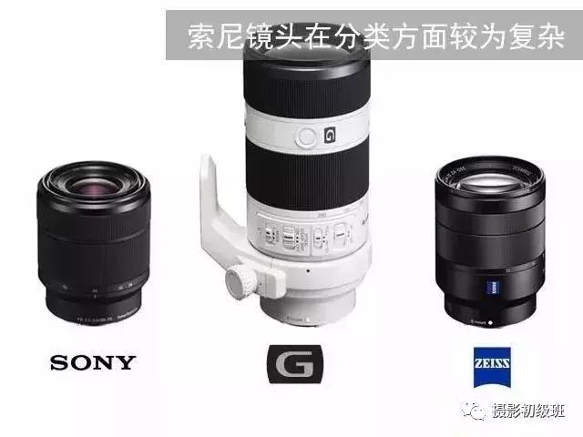 镜头摄影教程,新手学摄影第一支镜头