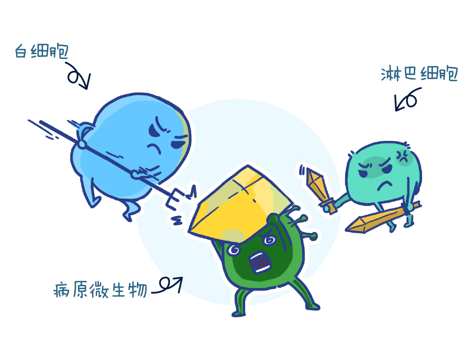 宝宝发烧如何处理妈妈一定要知道,宝宝反复发烧怎么办最有效的办法