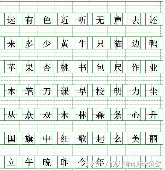 一年级汉字注音练习,部编版一年级语文上册多音字归纳