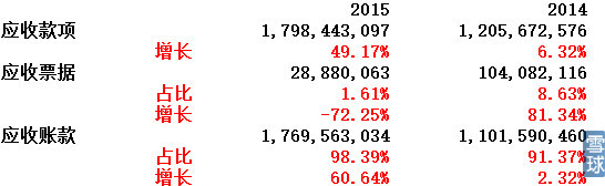 奥瑞金的趋势图,奥瑞金价值分析