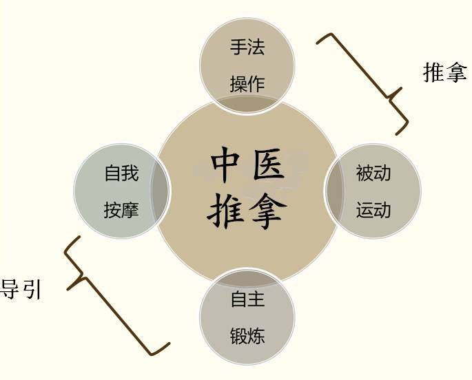 浣犵湡姝ｄ簡瑙ｆ帹鎷垮悧,鎺ㄦ嬁鏈夋晥鏋滀箞