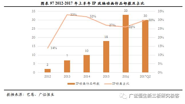 广证恒生合法吗,广证恒生有限公司