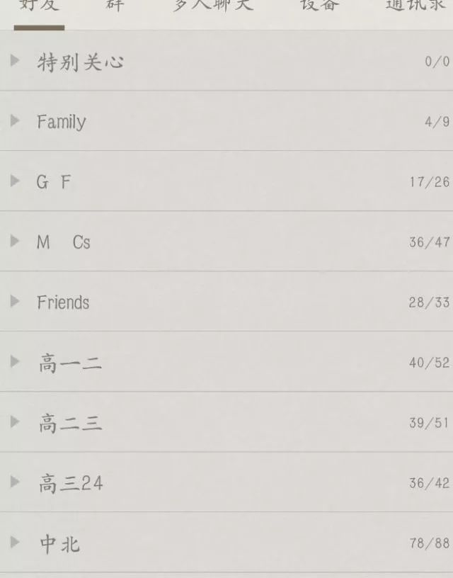 qq的人怎么分组,你的qq分组是什么