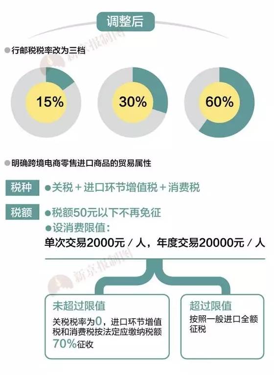 聚焦江西省,聚焦江西今日头条