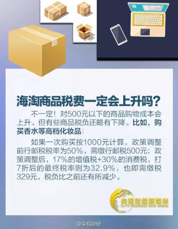 黄渤海关被扣？代购扔东西？海淘新政第一天，许多人交了笔“智商税”