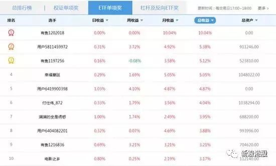 浜戝嘲鏈夐奔,浜戦攱鏈夐奔瀹樼綉