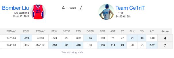 鑼冪壒瑗挎墦宸呭嘲纰拌鐩婅揪,鑼冪壒瑗胯鍙嶆敾