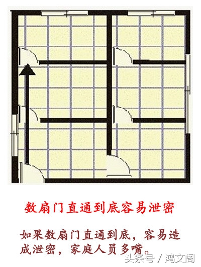 装修必知史上最全的新房装修指南,装修必知54条