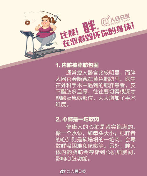 体重bmi指数29以上是肥胖还是偏重,bmi指数18.5-23.9什么意思