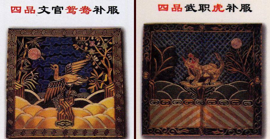 历史最全官职表,历史上各朝各代的官职划分