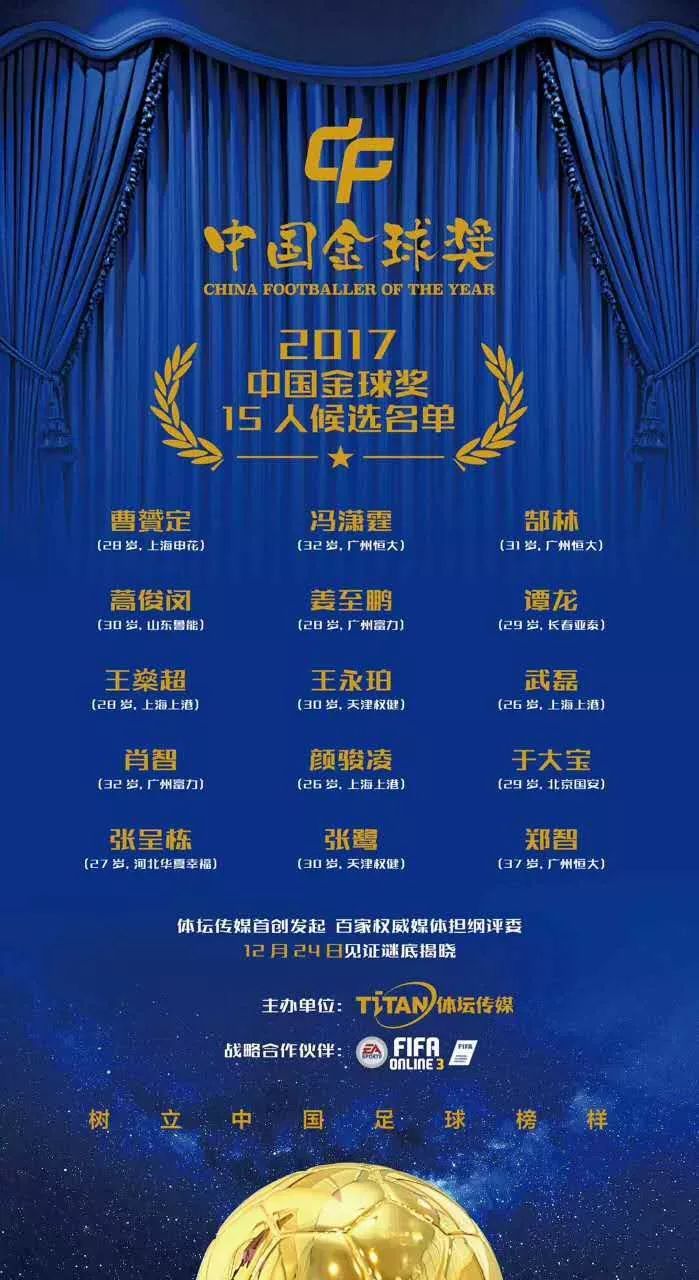 5位*疆新**足球小子入围首届中国金球奖今年*疆新**职业球员超过30人