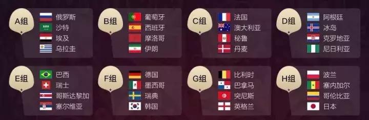 2018世界杯中国队,中国队2002世界杯