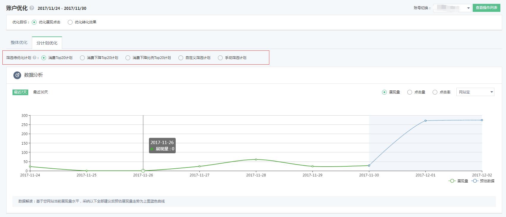 360搜索推广运营怎么做,烟台360搜索推广