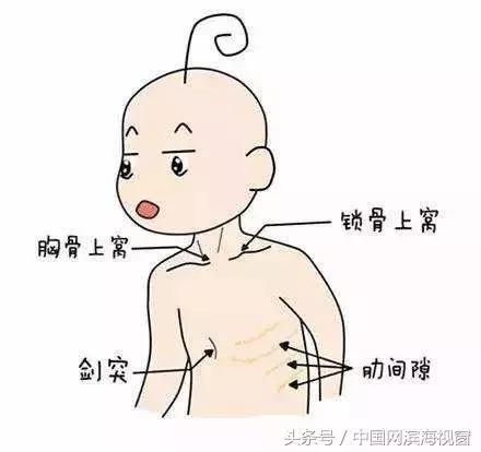 滨海新区家长孩子看病去这些医院更省心