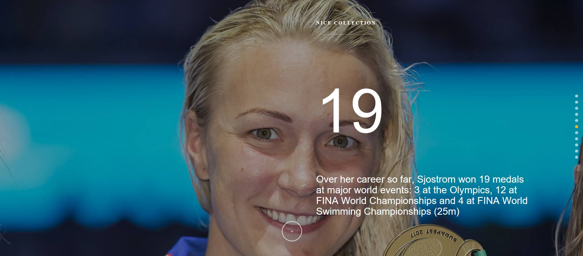 萨拉舍斯特伦有多强,10个瞬间记录