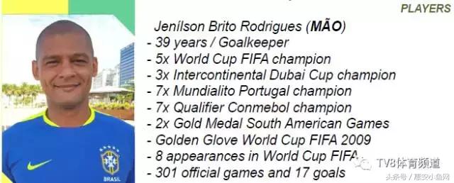 崇武海湾｜今日开启国际沙滩足球大奖赛巴西沙足大咖来到惠安