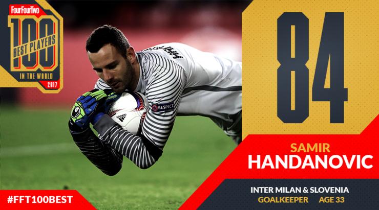 442评选历史100大球星完整名单,442评选历史百大巨星现役