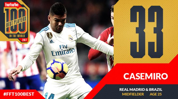 442年度百大球星排名,442评选历史100大球星完整名单