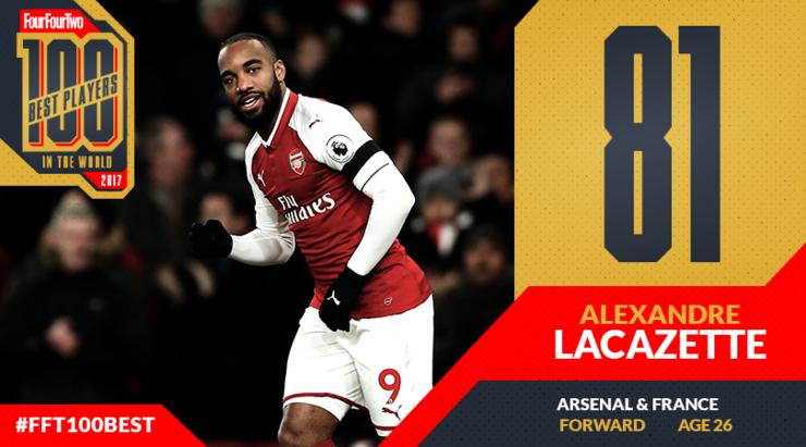 442评选历史100大球星完整名单,442评选历史百大巨星现役