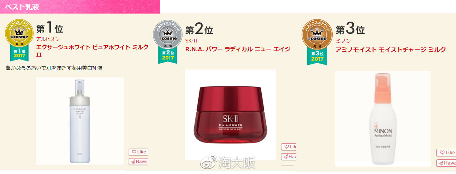 第一名竟然不是Dior，快跟着cosme买买买