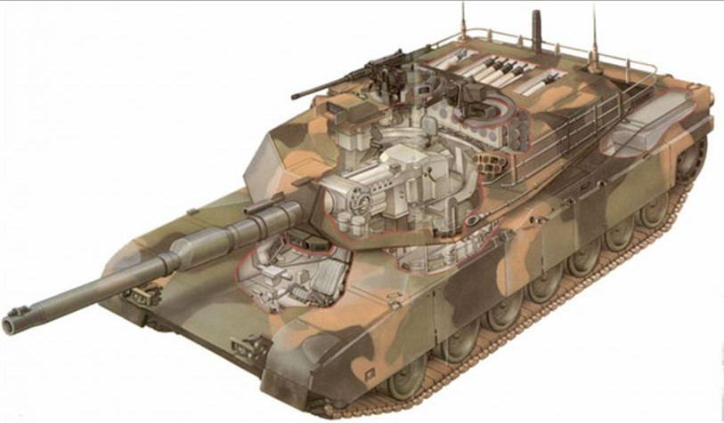 世界第1个坦克内部构造图,世界三大坦克图片