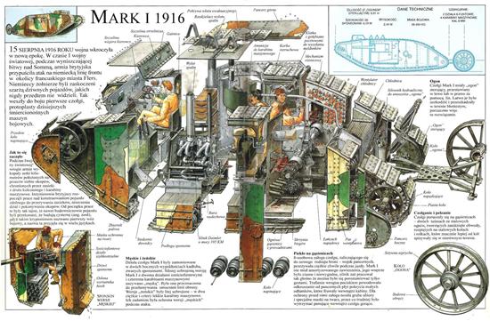 世界第1个坦克内部构造图,世界三大坦克图片