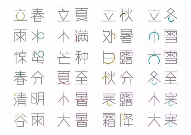 二十四节气歌顺口溜讲解,二十四节气歌顺口溜完整版