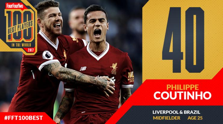 442年度百大球星排名,442评选历史100大球星完整名单