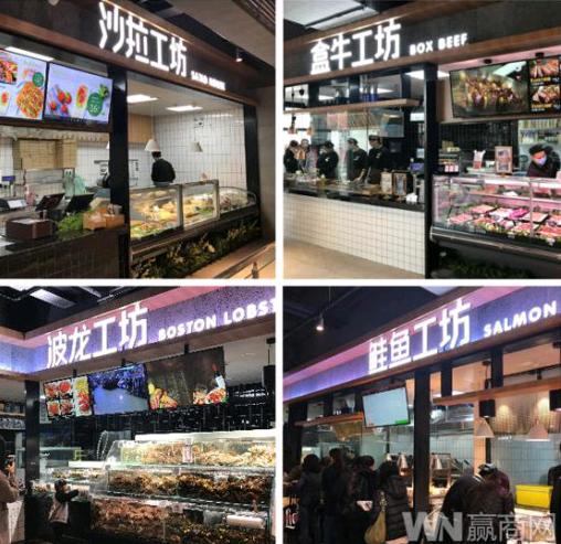 永辉超市一季度分析,永辉超市上市价值分析