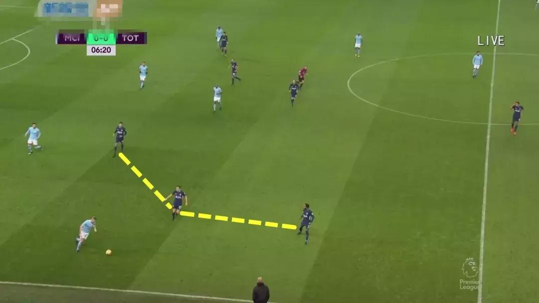 球员时代的瓜迪奥拉与波切蒂诺,瓜迪奥拉克洛普你们认为正常吗