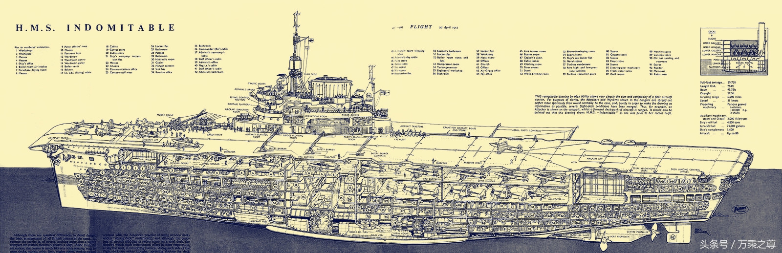 89种世界军舰结构剖面图