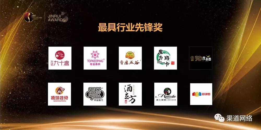 六夺金球颁奖瞬间,六大荣誉奖项