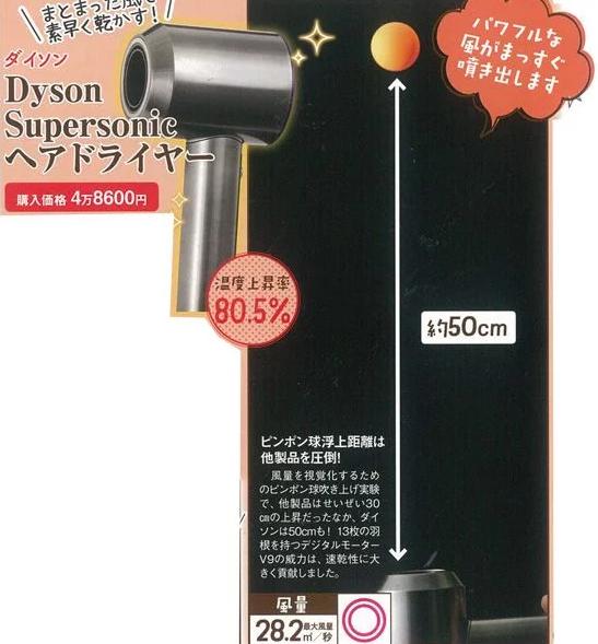 性价比风筒推荐排行榜第一名,风筒推荐家用平价