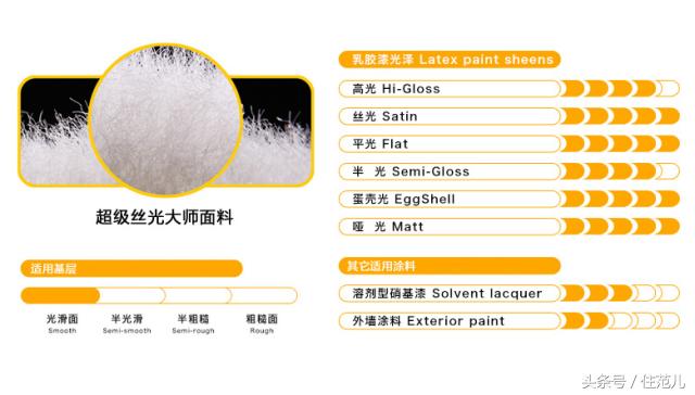 为什么外国人装修不装电视墙,为什么外国人家都不装踢脚线
