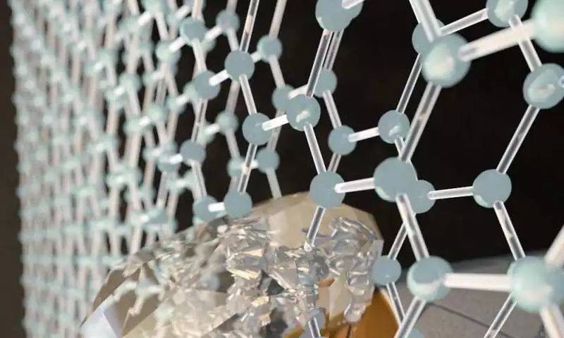 世界最薄最坚硬的纳米材料石墨烯,石墨烯复合材料新发现