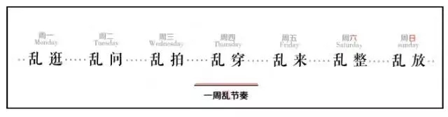 乱问丨交通运输系的朋友们，你们是读了四年驾校吗？