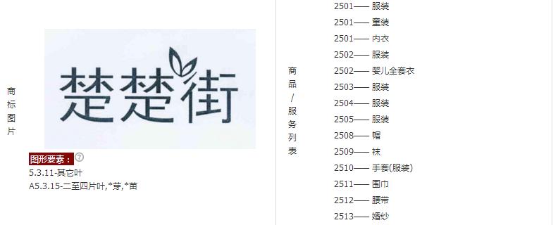 楚楚街和淘宝一样吗,楚楚直播吵架回放