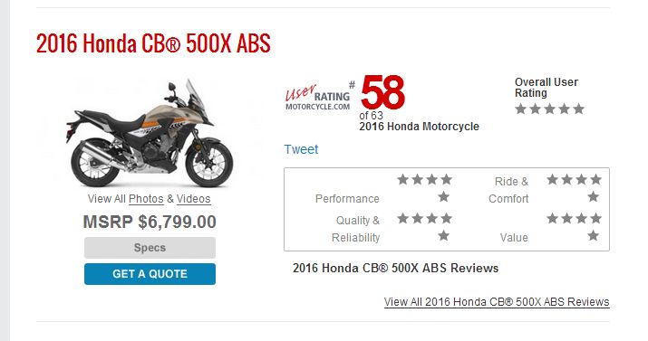 多功能多用途车,本田摩托车cb500x与nc750x对比