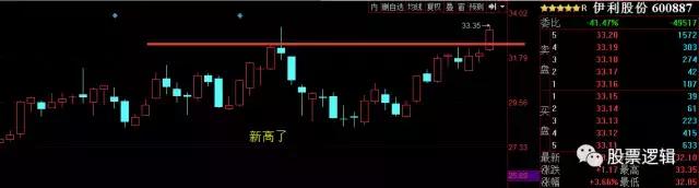 炒股那么难为什么有人几万做几亿,炒股很难赚到钱