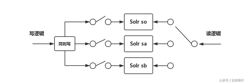 京东京麦活动专区,京东京麦开放平台